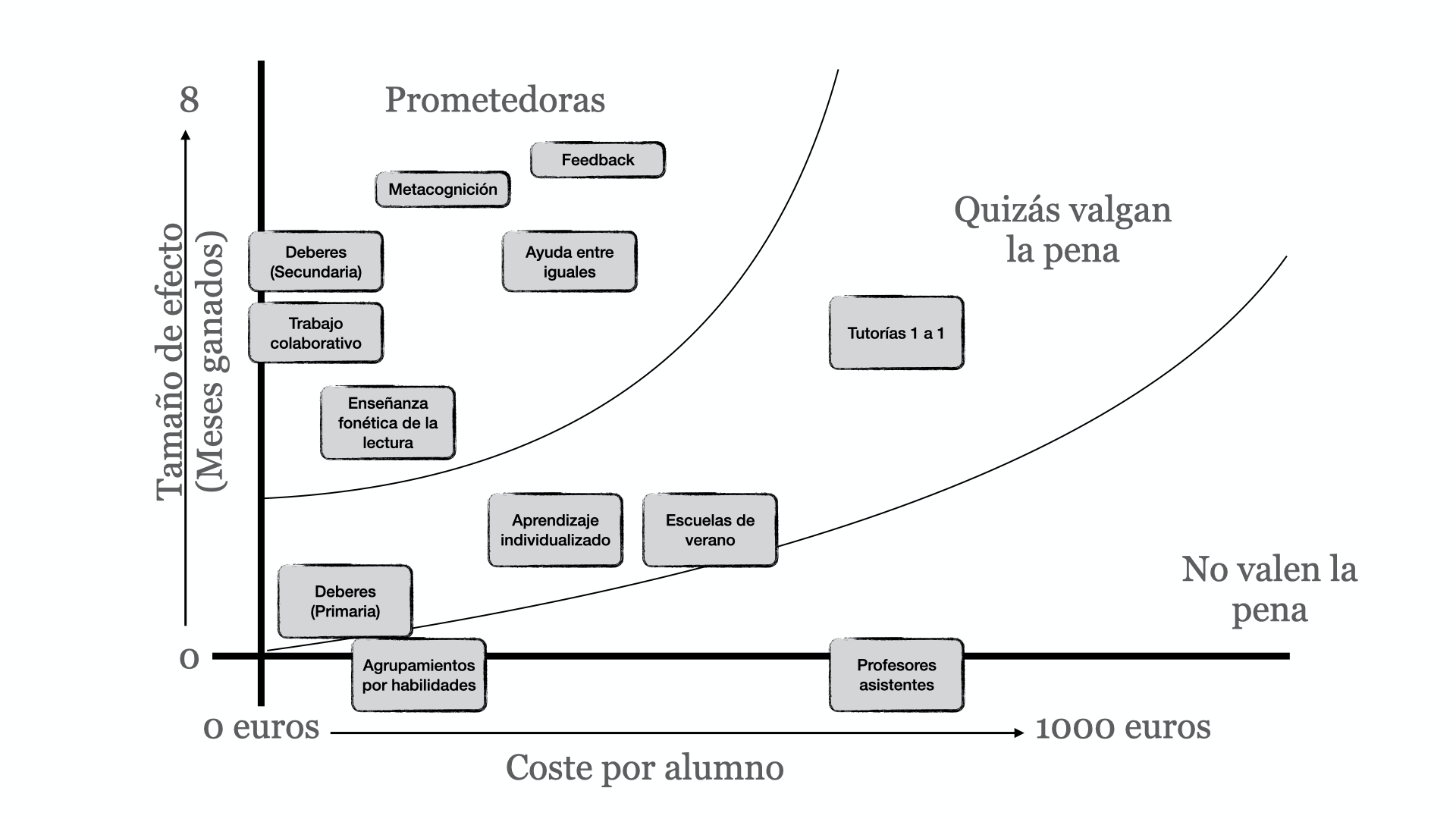 𝙍𝙀𝙂𝙇𝘼𝙈𝙀𝙉𝙏𝙊 𝙈𝙊𝘿𝘼𝙇𝙄𝘿𝘼𝘿𝙀𝙎 𝘿𝙀 𝙏𝙄𝙏𝙐𝙇𝘼𝘾𝙄Ó𝙉 𝘿𝙀  𝙇𝘼 𝘾𝘼𝙍𝙍𝙀𝙍𝘼 𝘿𝙀 𝘿𝙀𝙍𝙀𝘾𝙃𝙊, image size:1920x1080