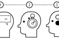 Guía de Metacognición y Aprendizaje&nbsp;Autorregulado