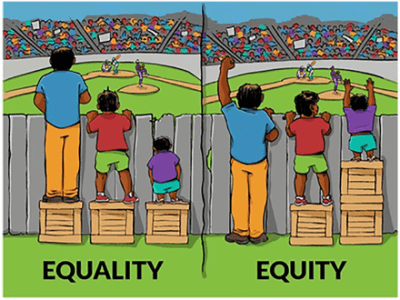 ¿Equidad educativa? Cinco sentidos, varias trampas y algunos&nbsp;riesgos.